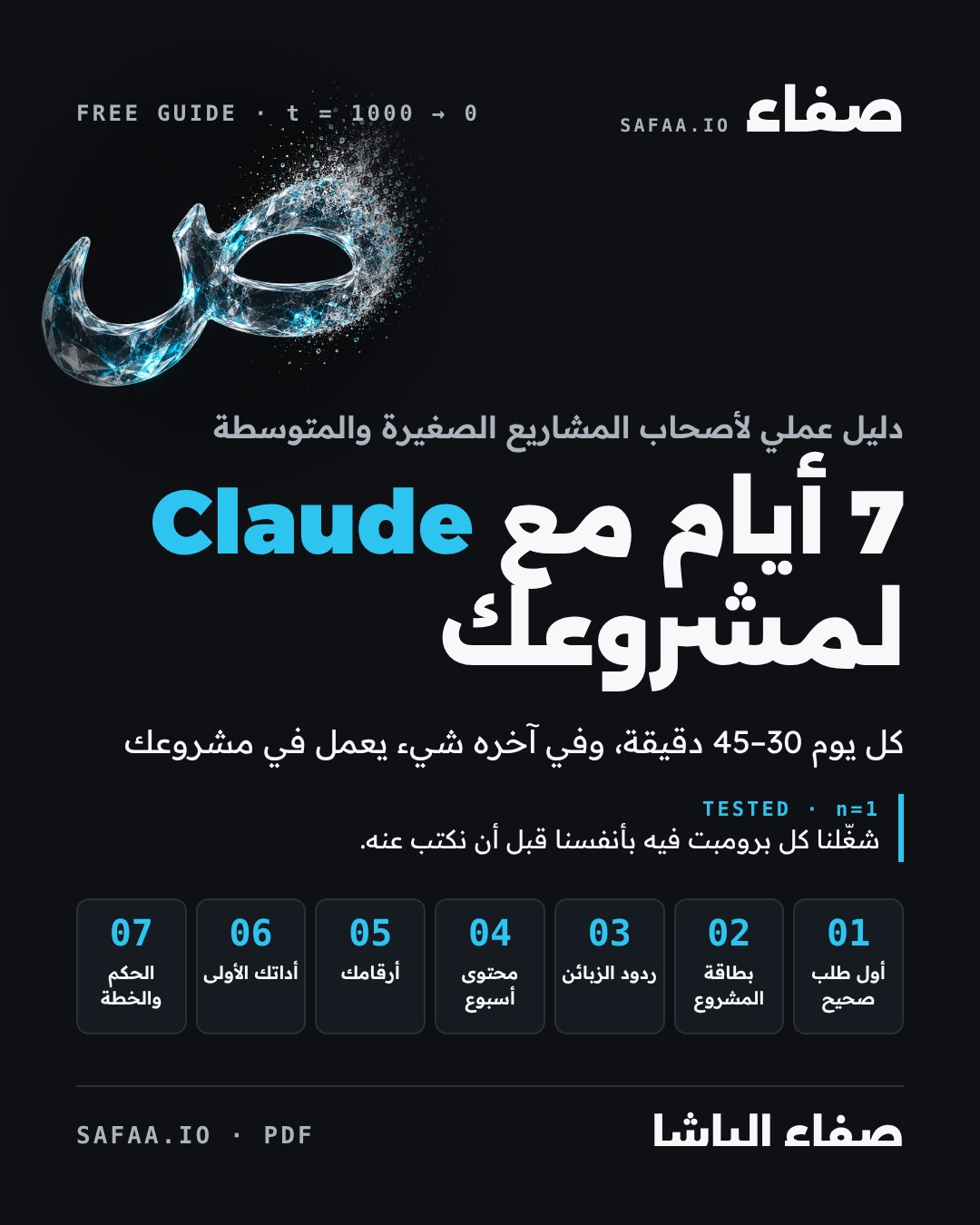 غلاف دليل 7 أيام مع Claude لمشروعك